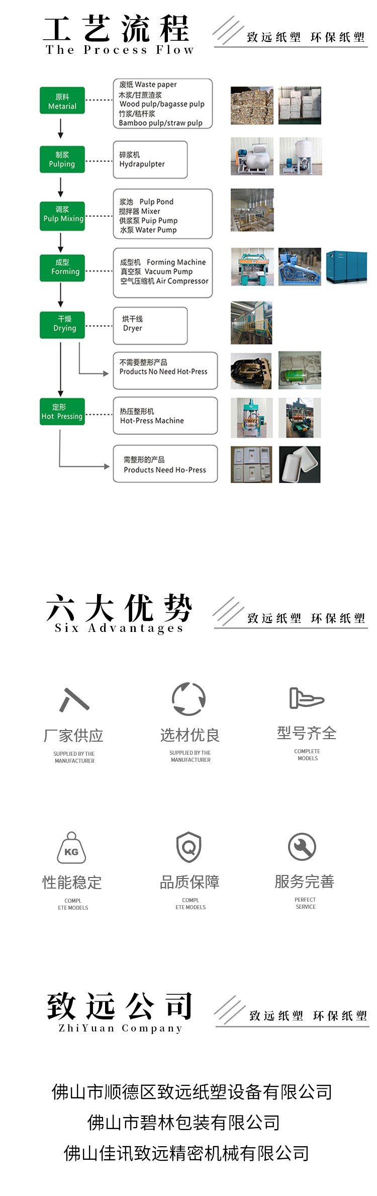四柱氣壓（yā）熱壓機
